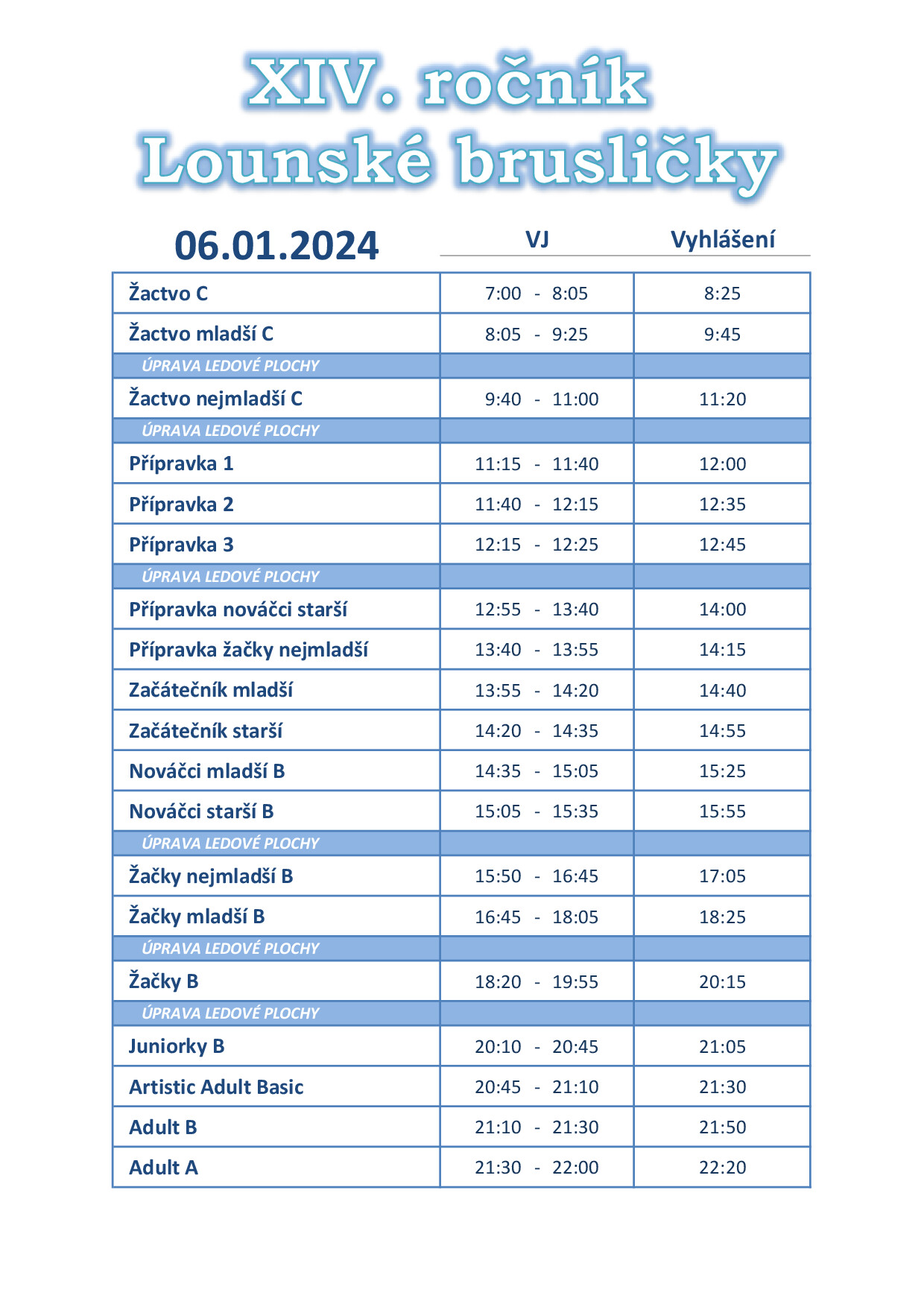 Náhled PDF