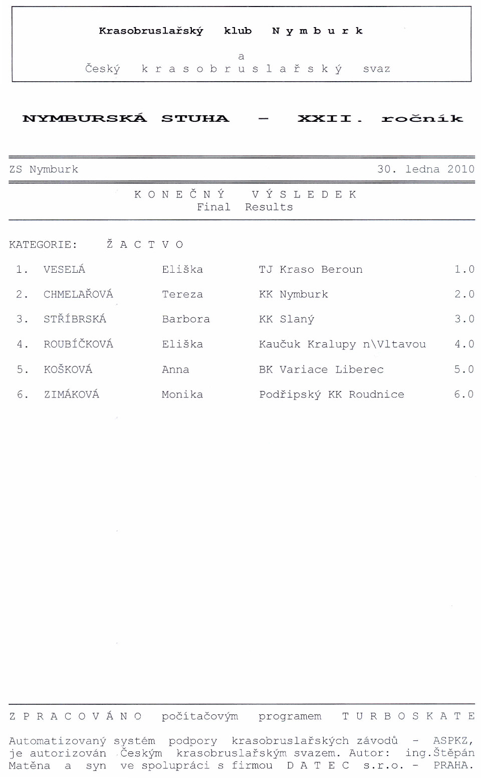 Náhled PDF