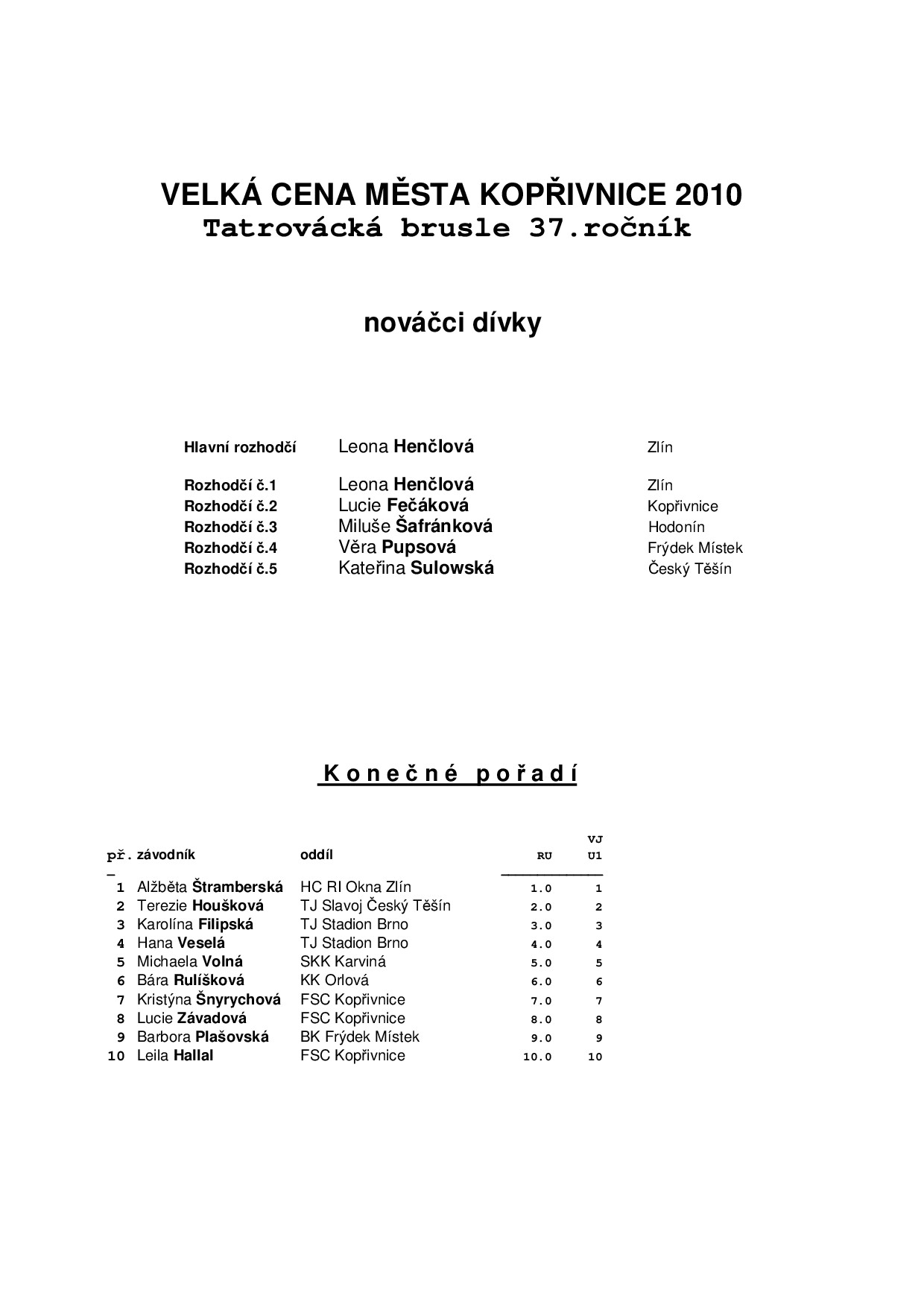 Náhled PDF