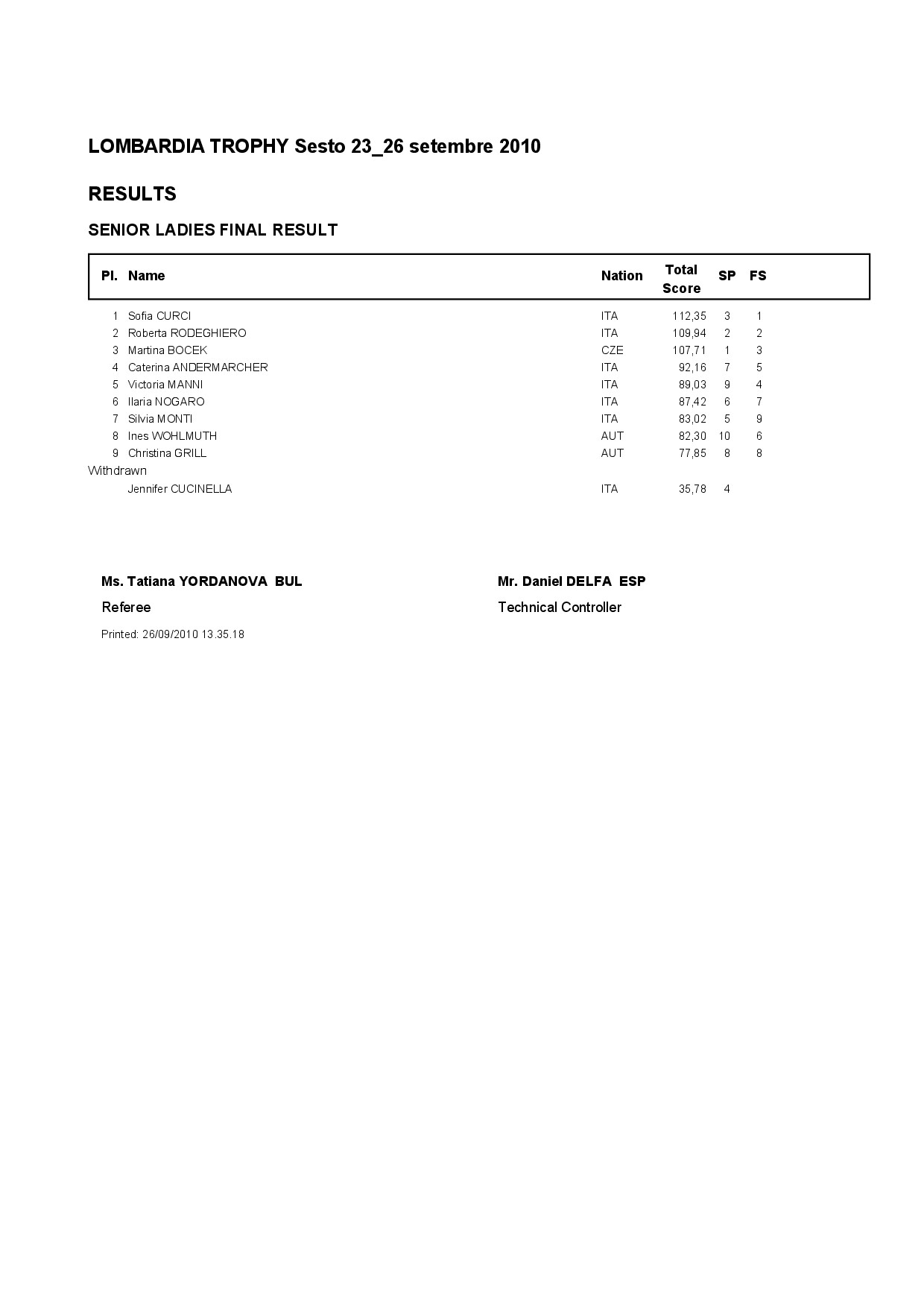 Náhled PDF