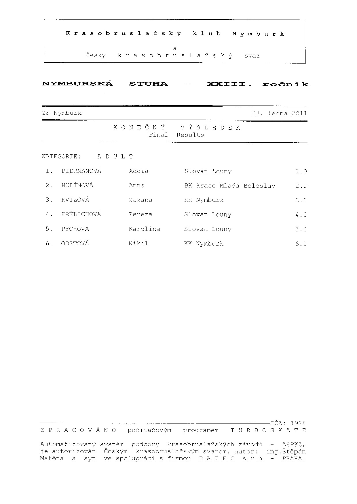 Náhled PDF
