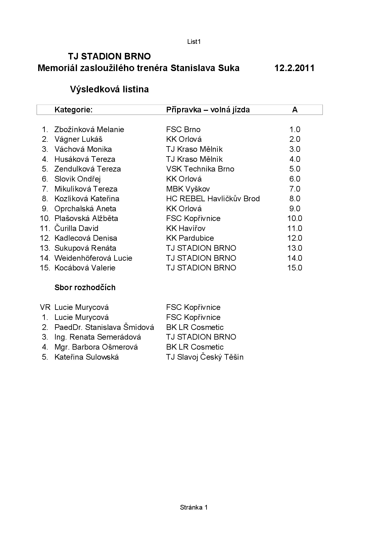 Náhled PDF