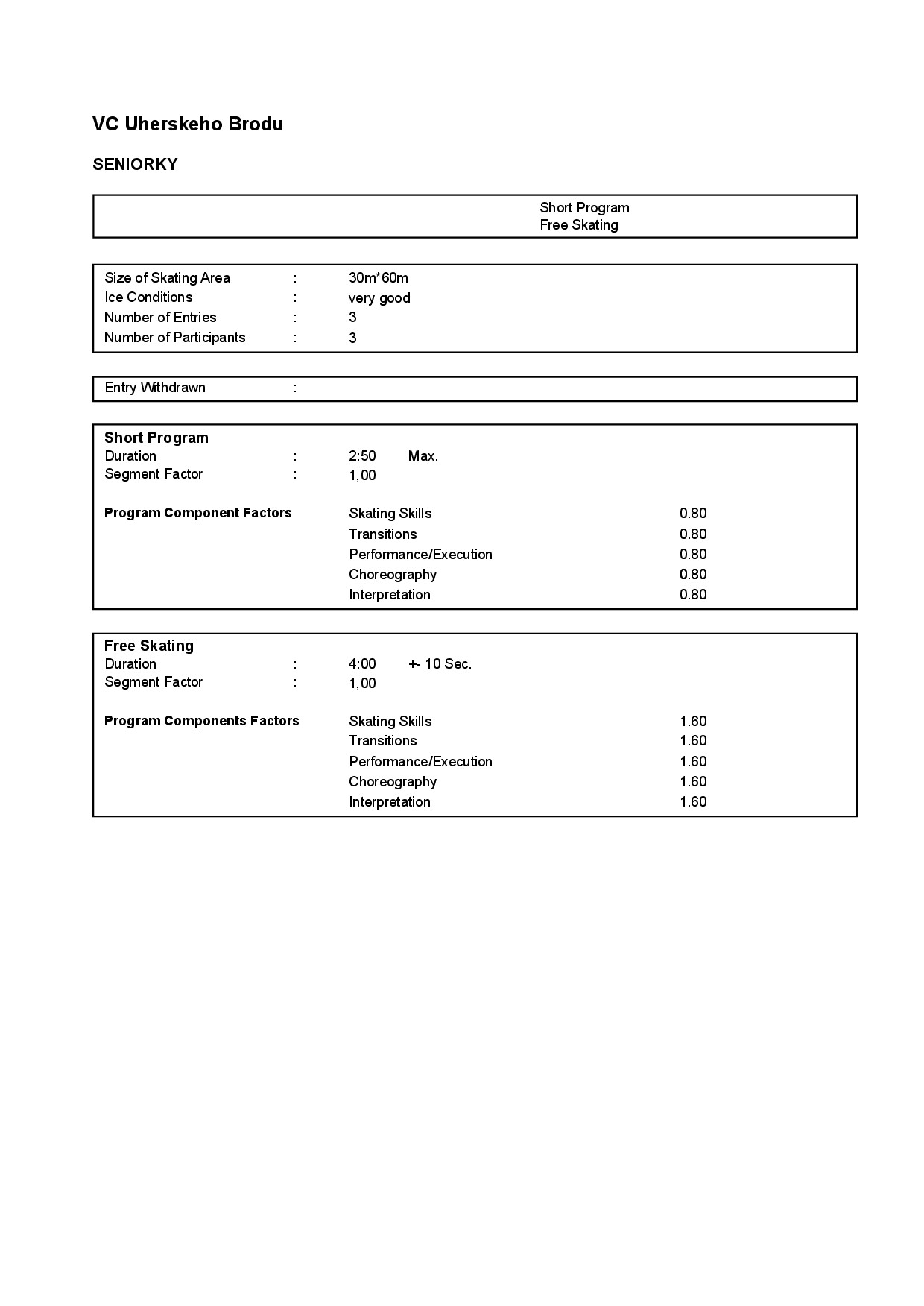 Náhled PDF
