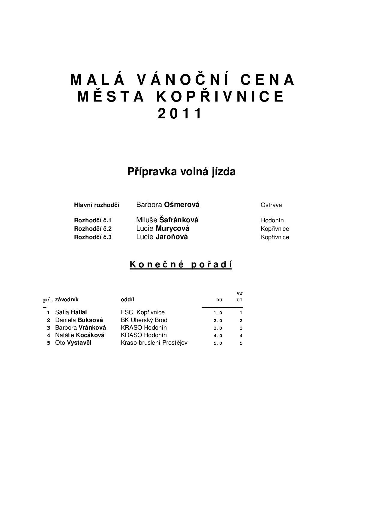 Náhled PDF