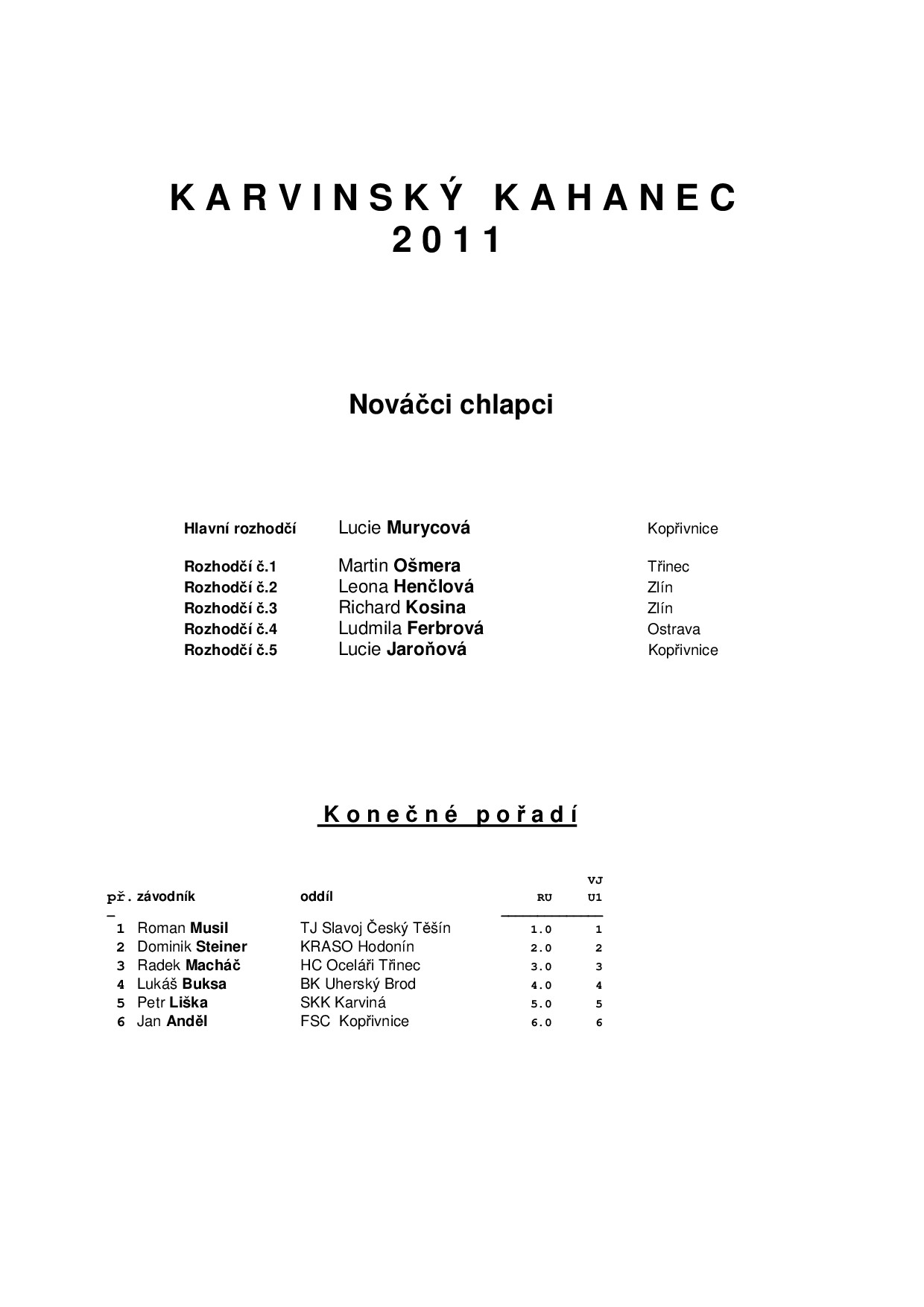 Náhled PDF