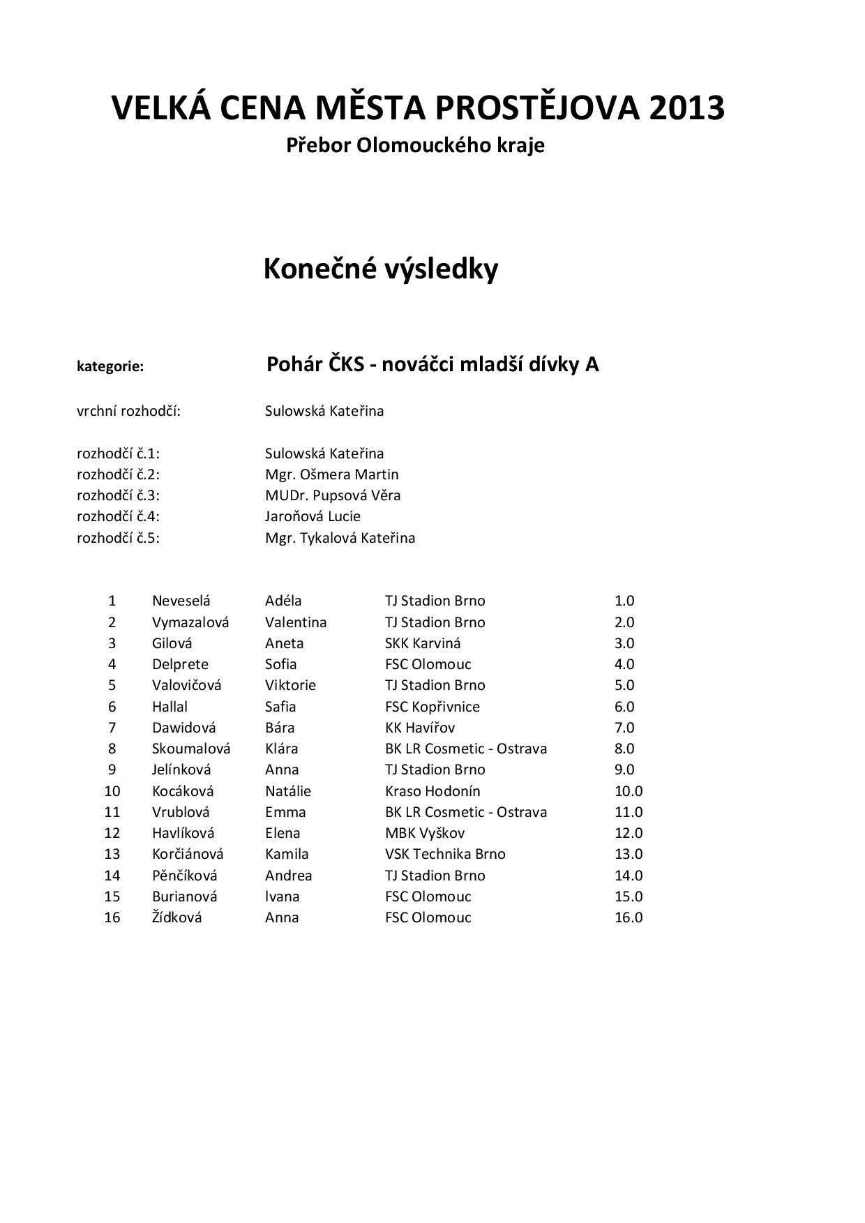 Náhled PDF