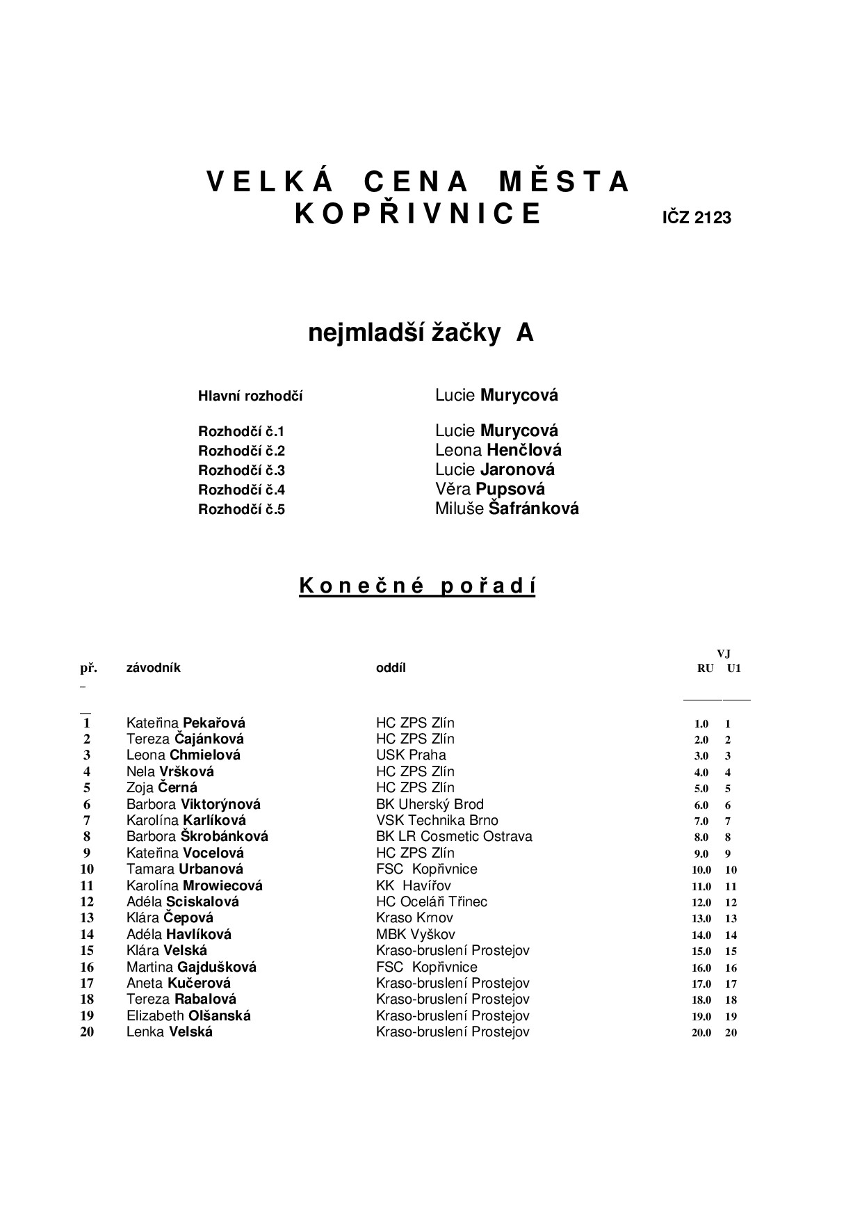 Náhled PDF