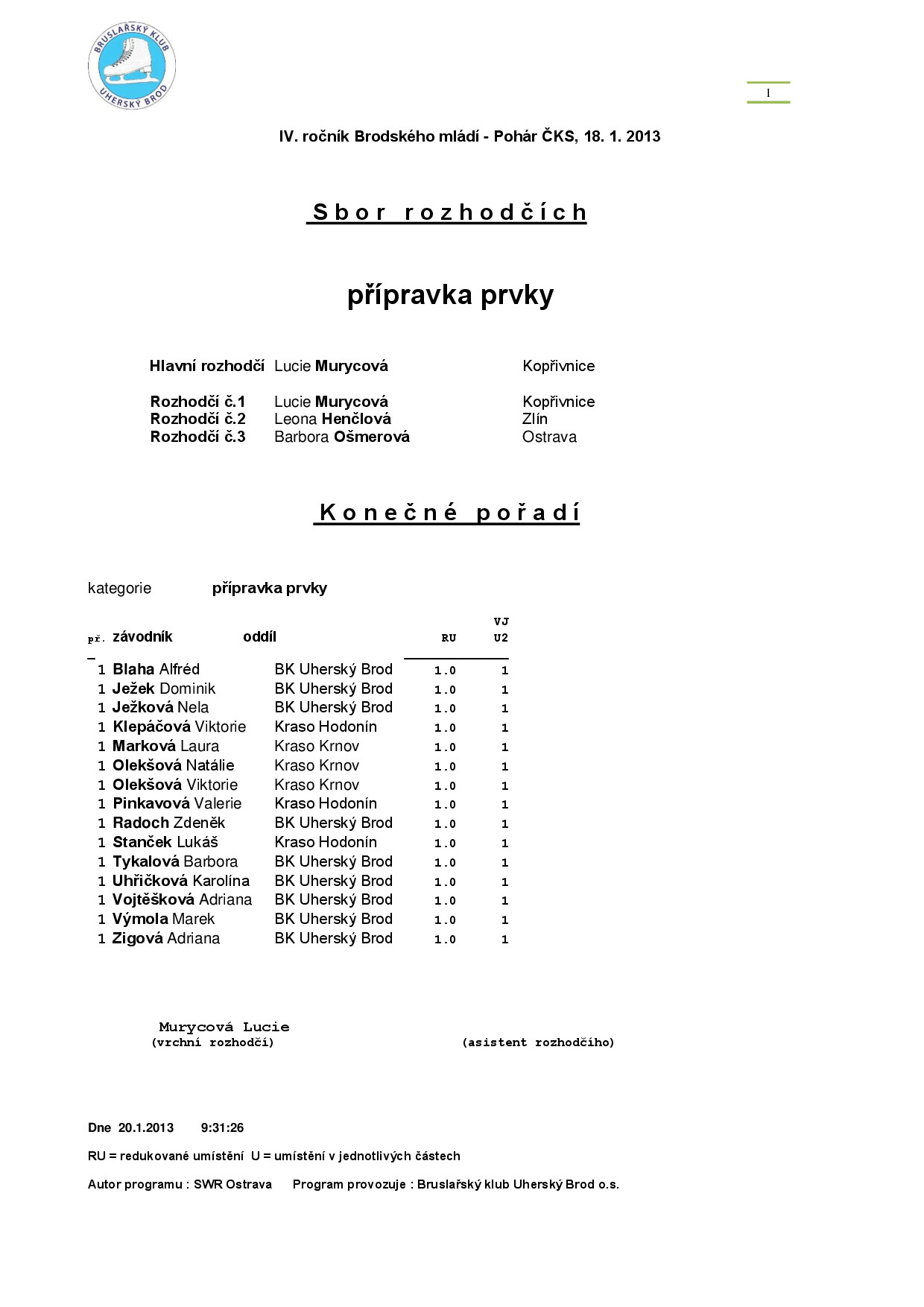 Náhled PDF