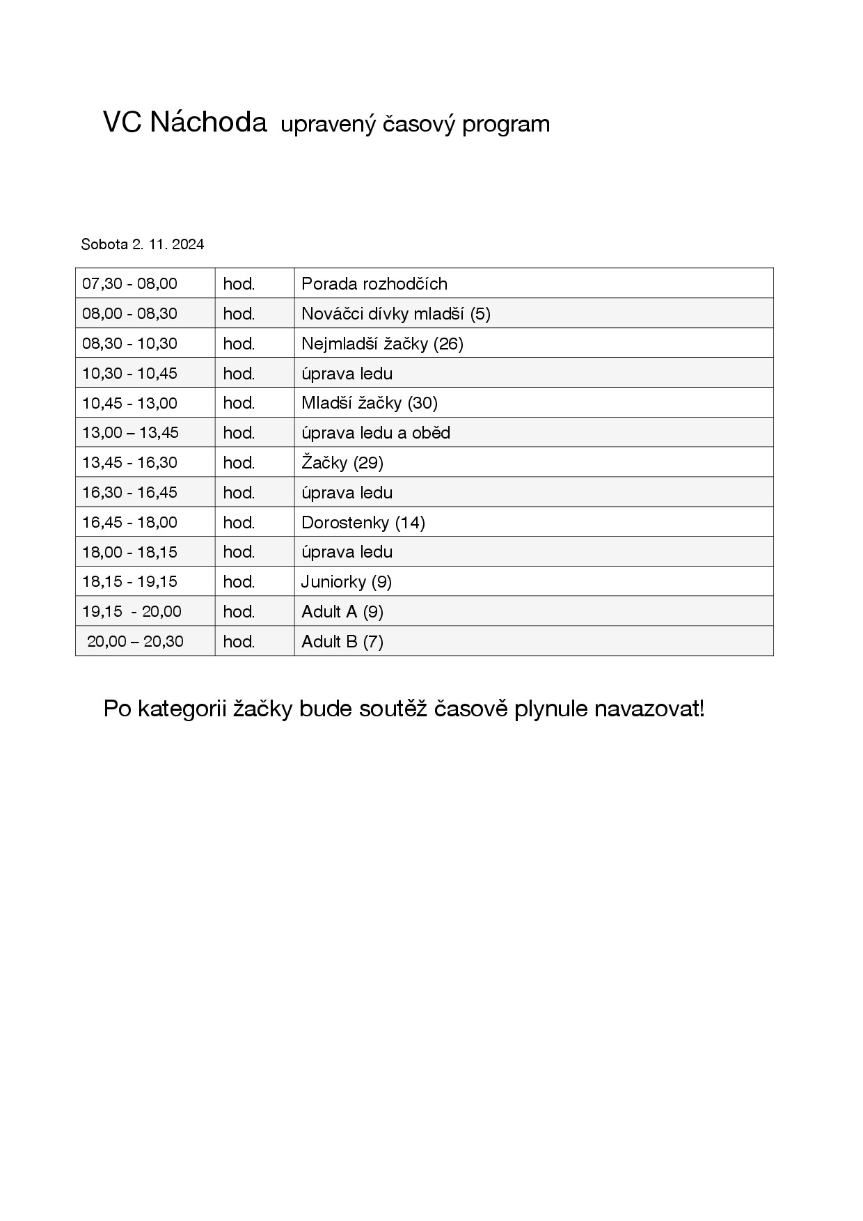 Náhled PDF