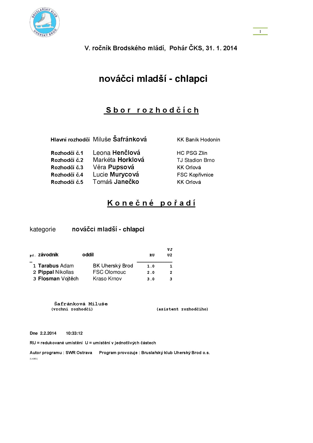 Náhled PDF