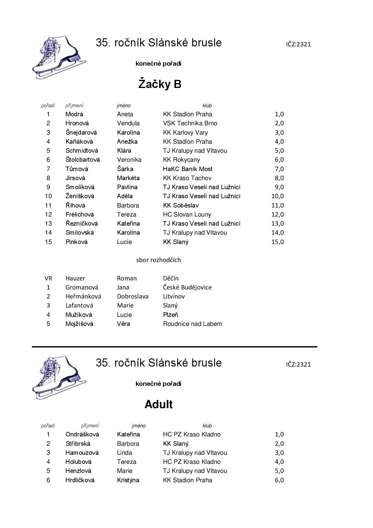 Náhled PDF