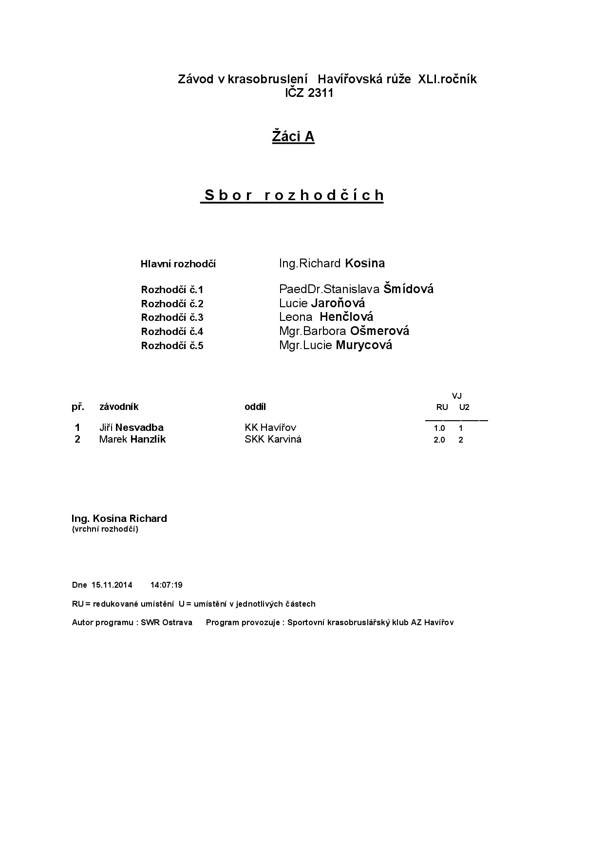 Náhled PDF