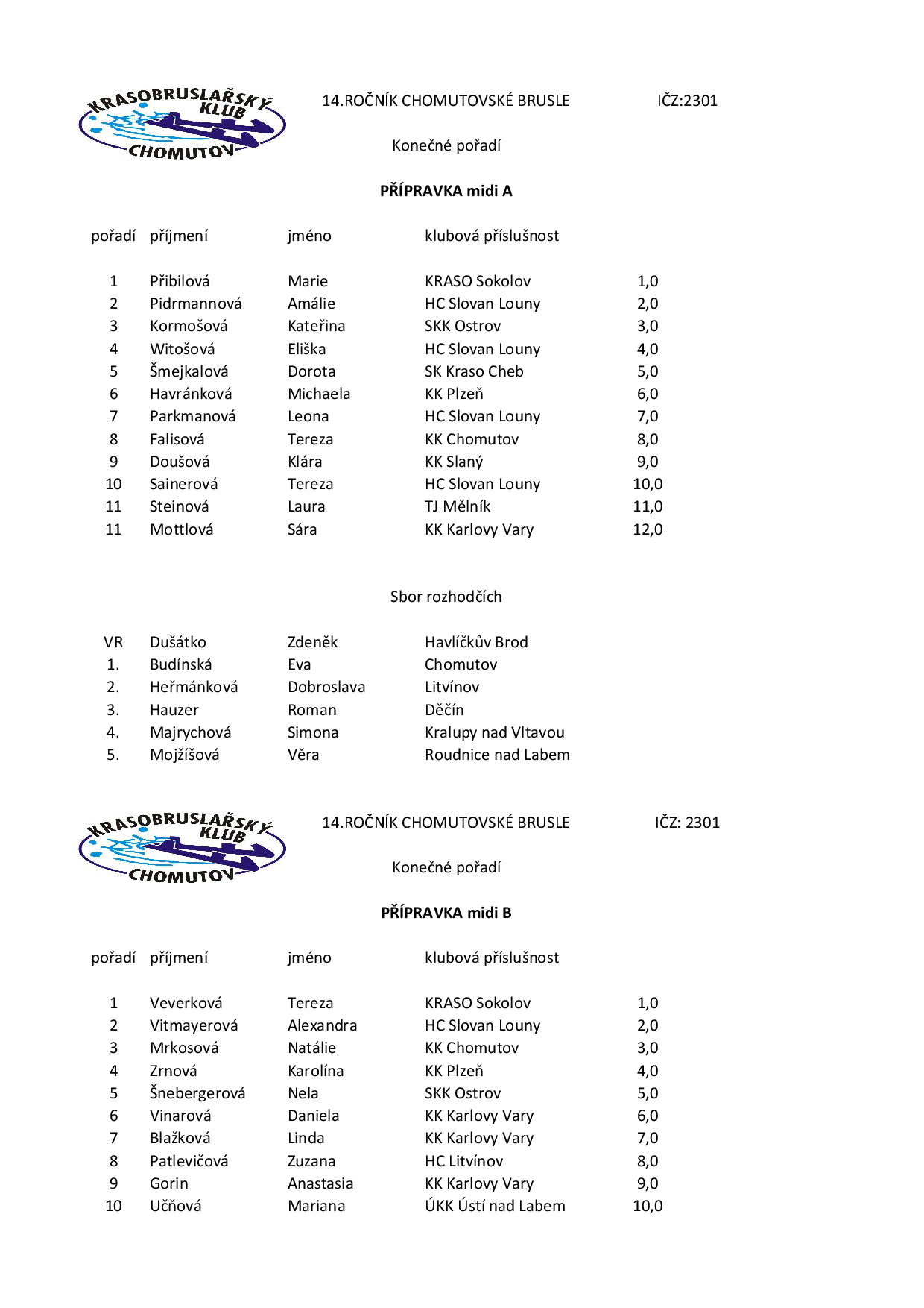 Náhled PDF