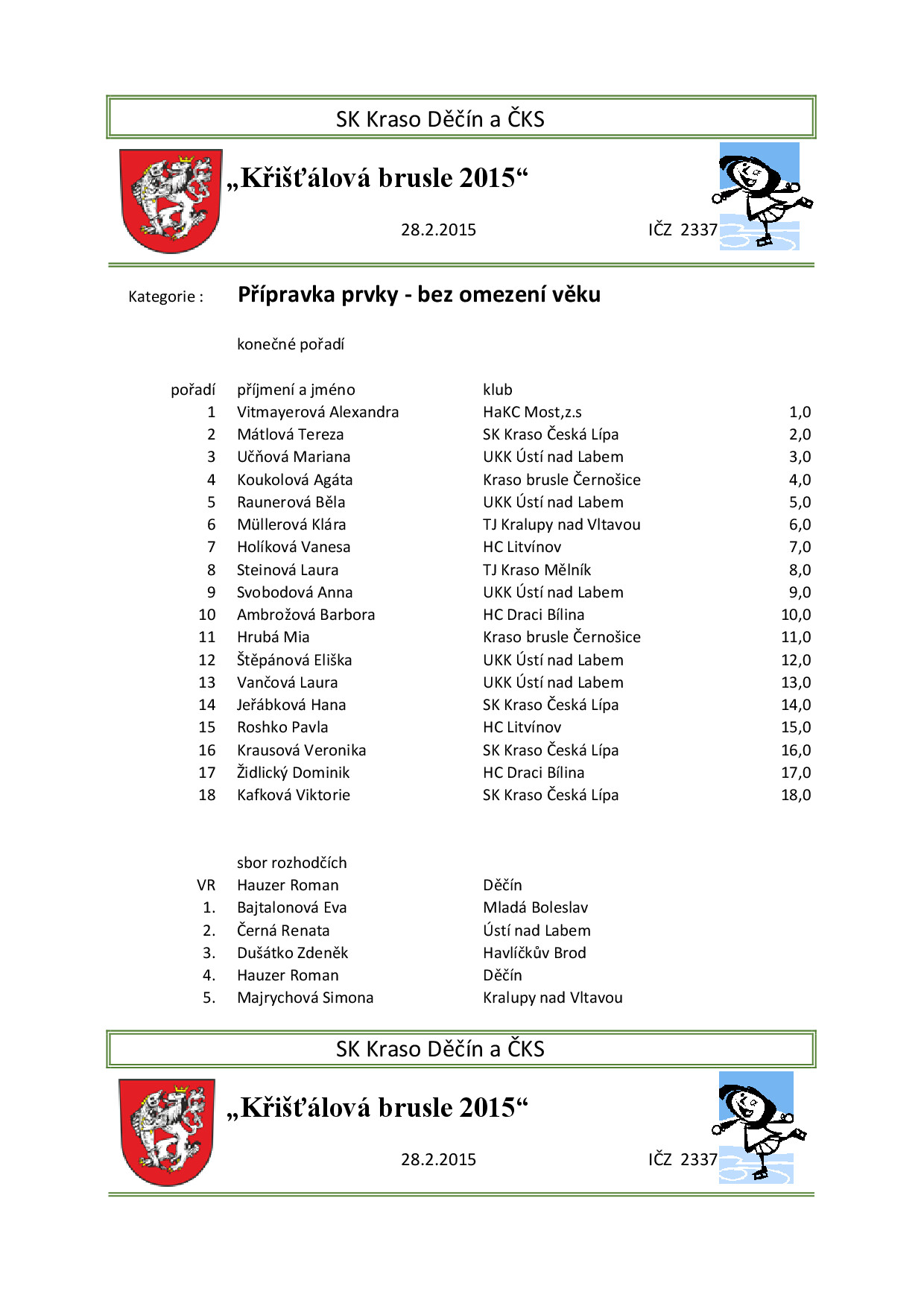 Náhled PDF