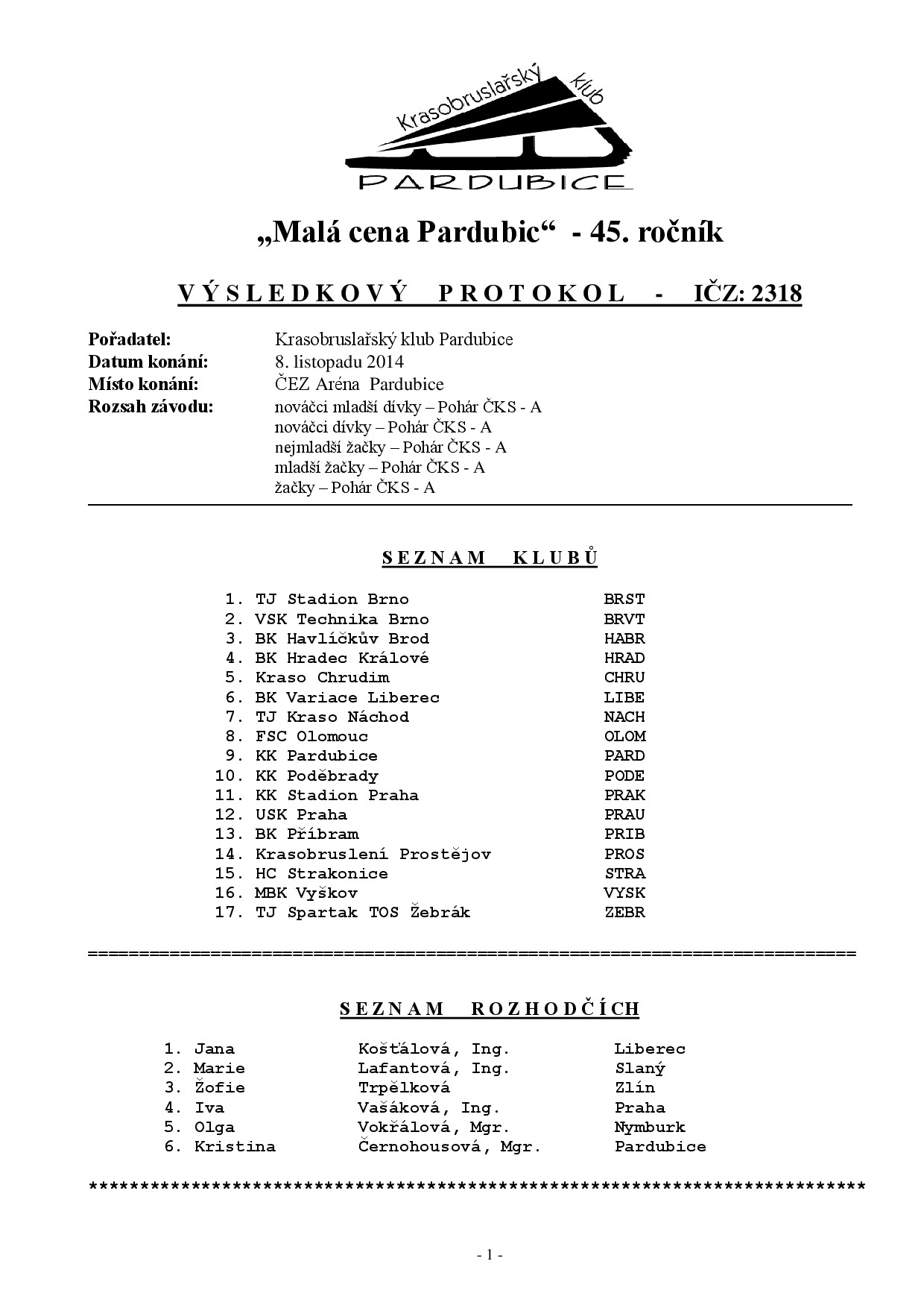 Náhled PDF