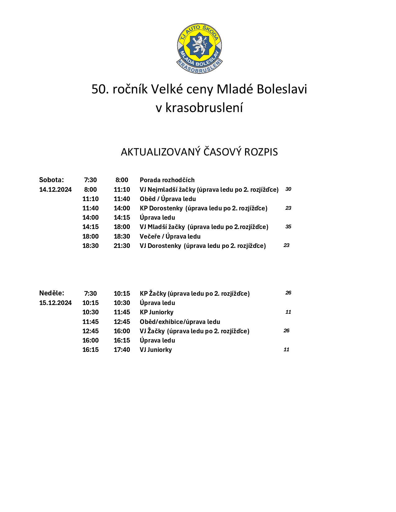 Náhled PDF