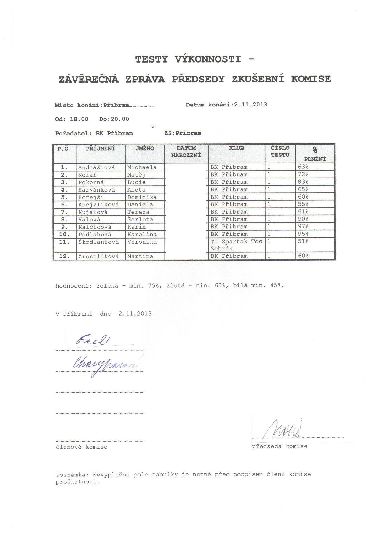 Náhled PDF