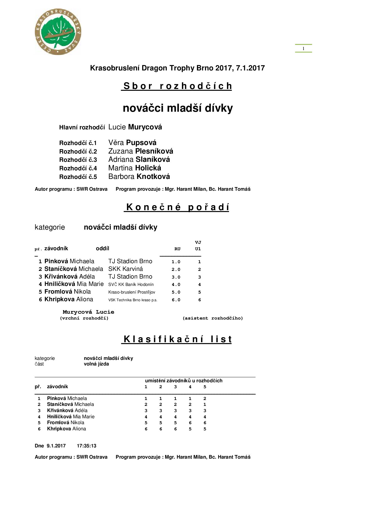 Náhled PDF