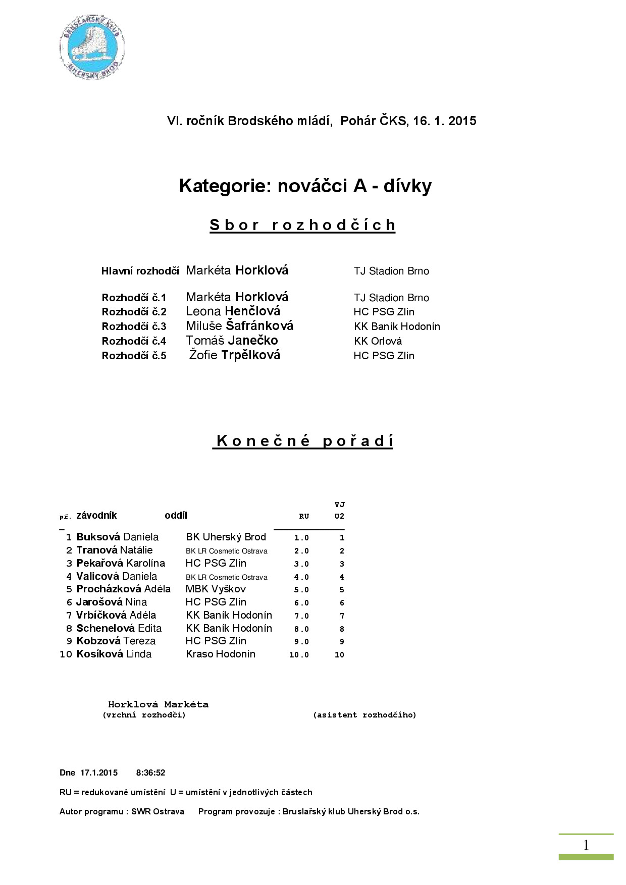 Náhled PDF