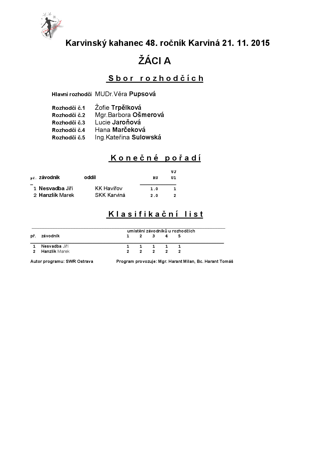 Náhled PDF