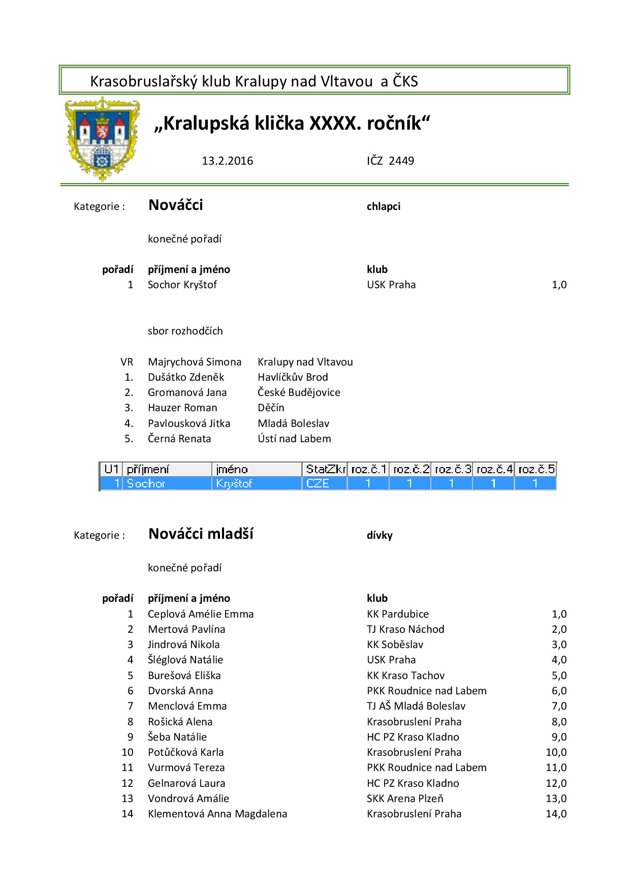 Náhled PDF