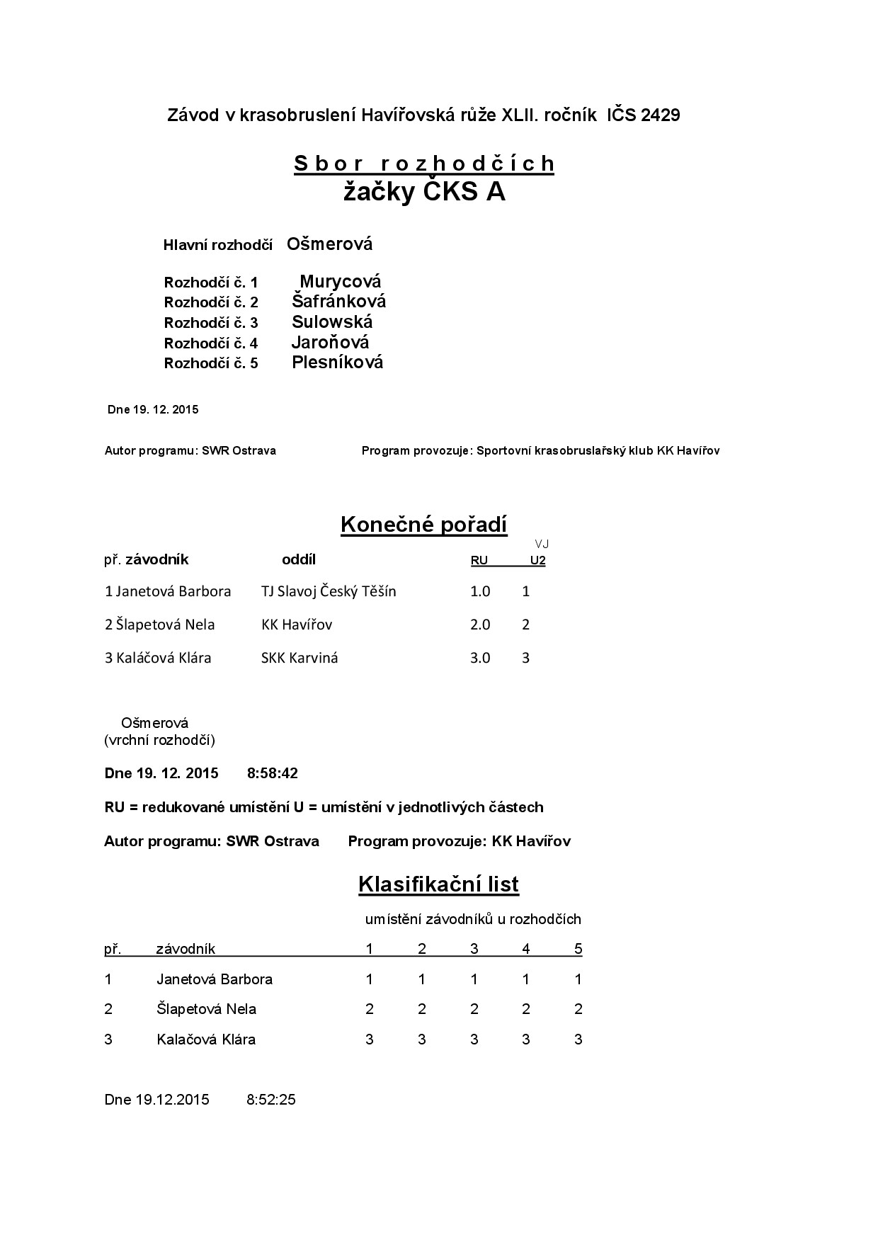 Náhled PDF