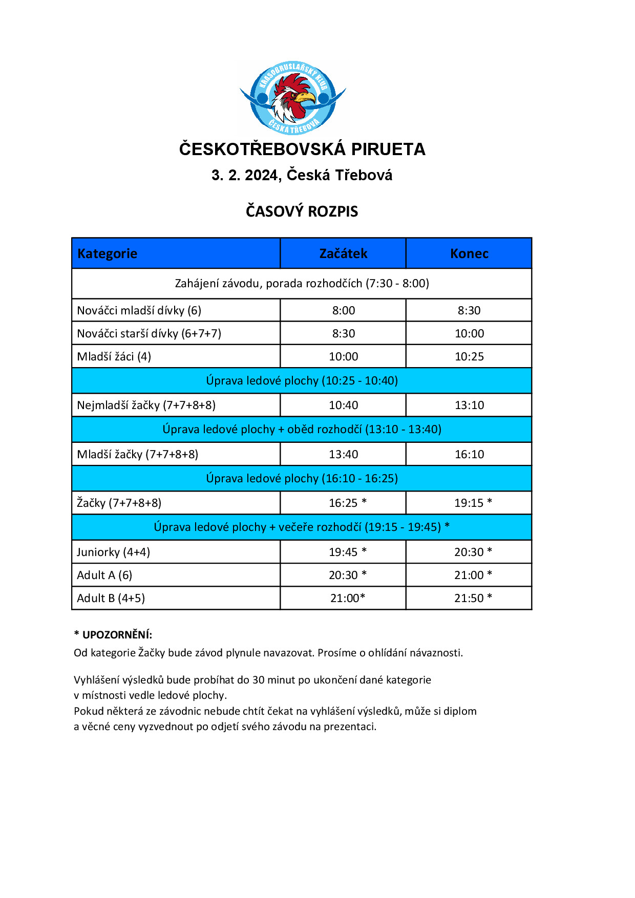 Náhled PDF