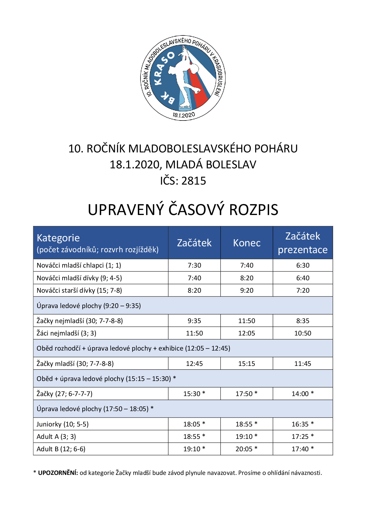 Náhled PDF