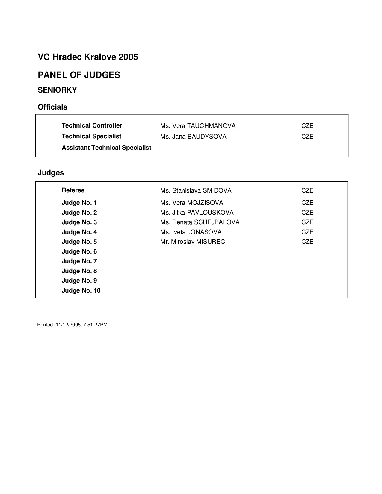 Náhled PDF