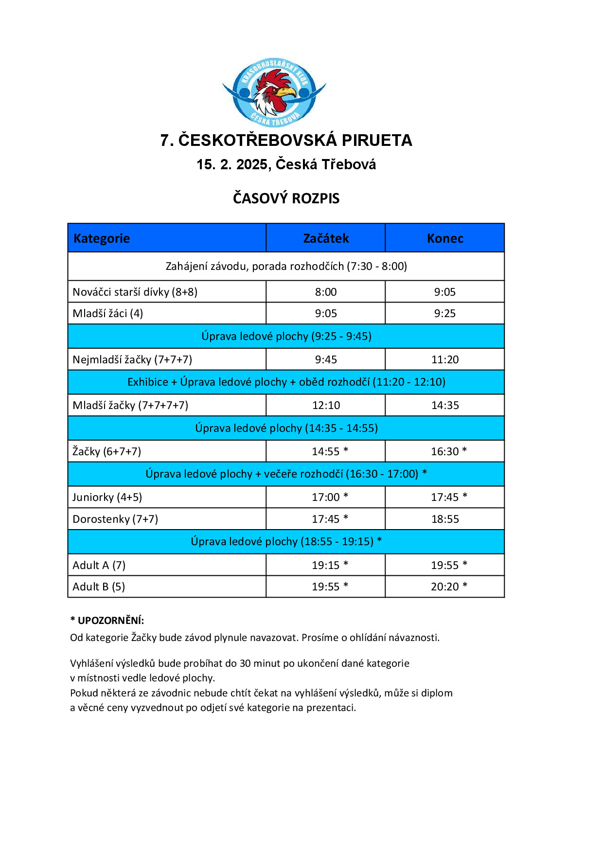 Náhled PDF