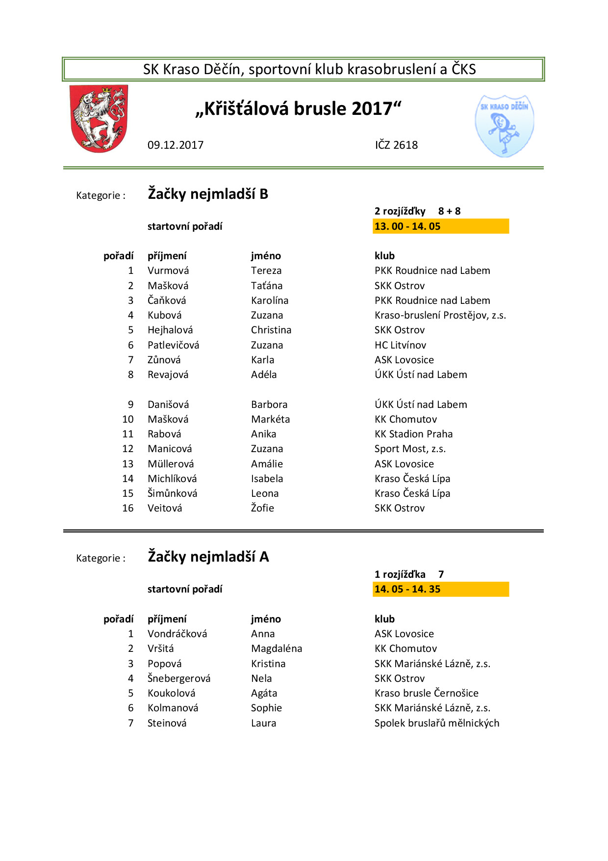 Náhled PDF