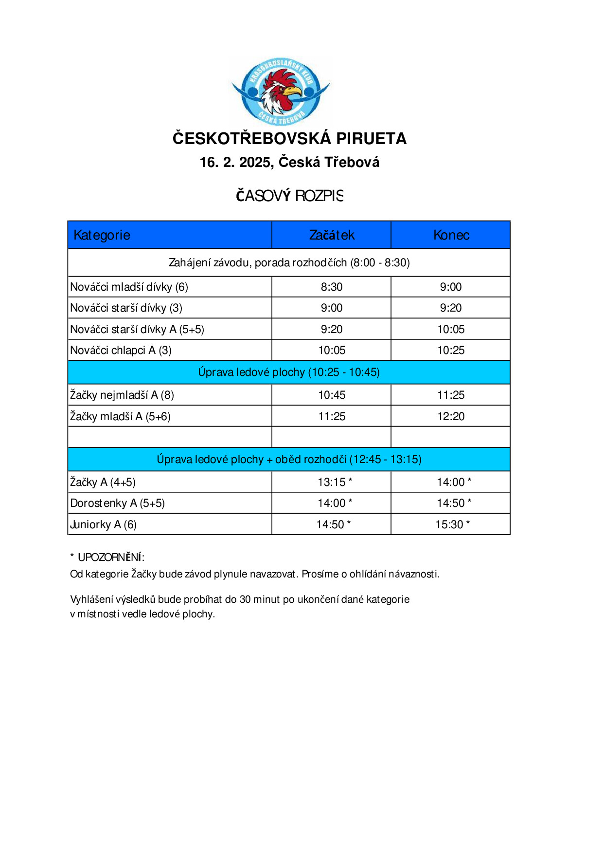 Náhled PDF
