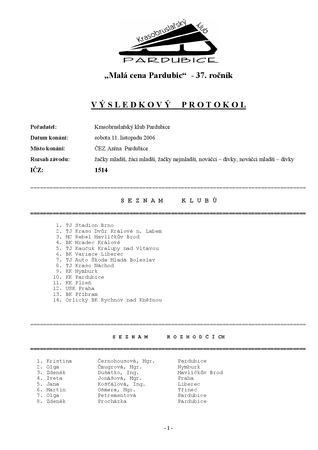 Náhled PDF
