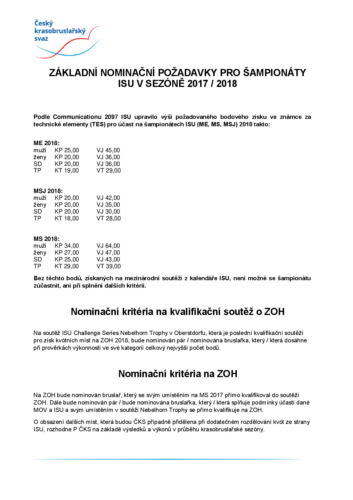 Náhled PDF