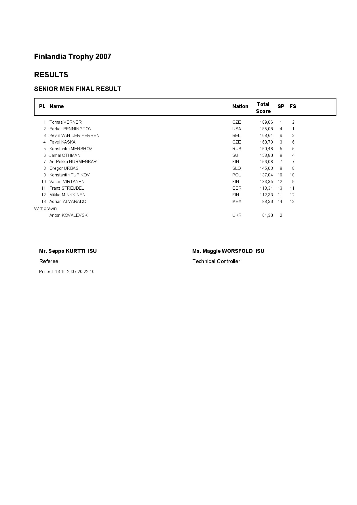 Náhled PDF