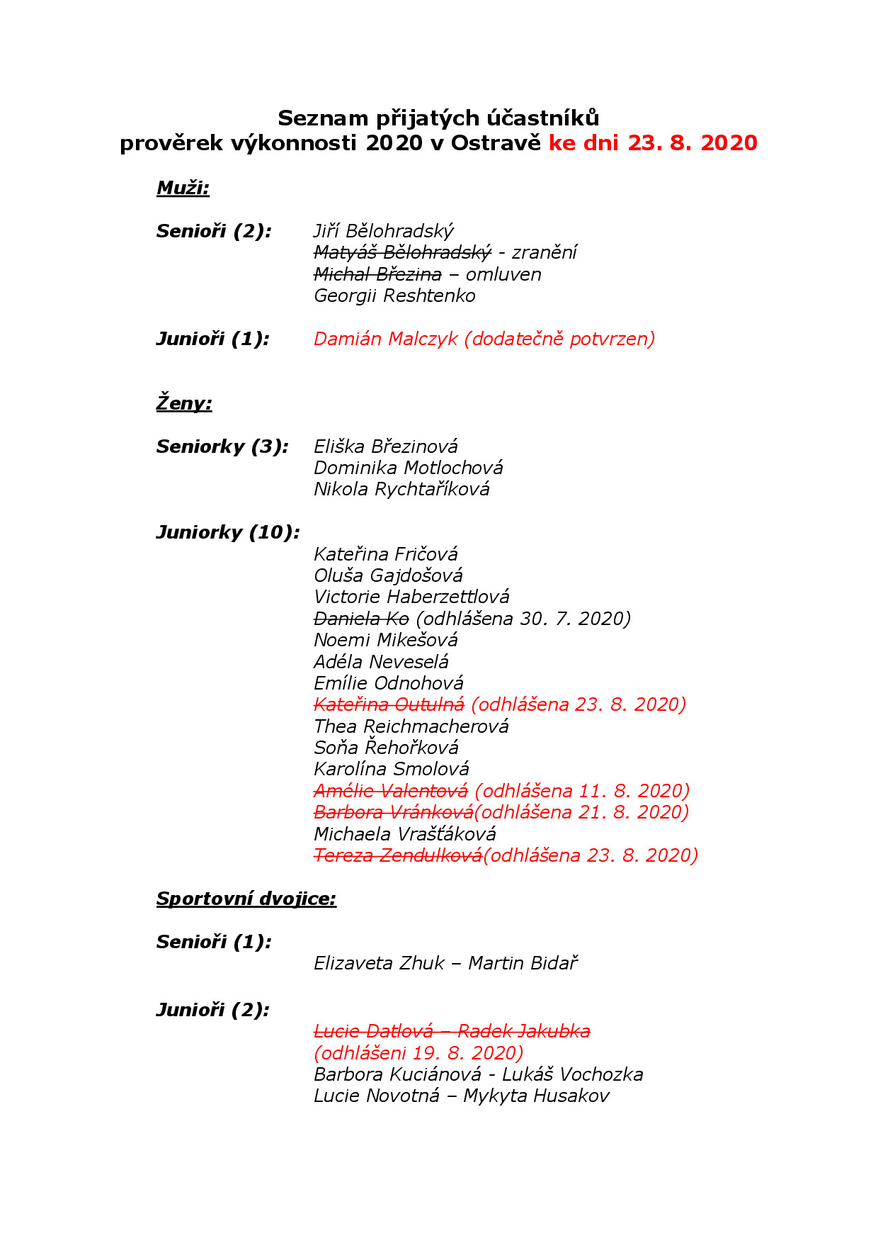 Náhled PDF