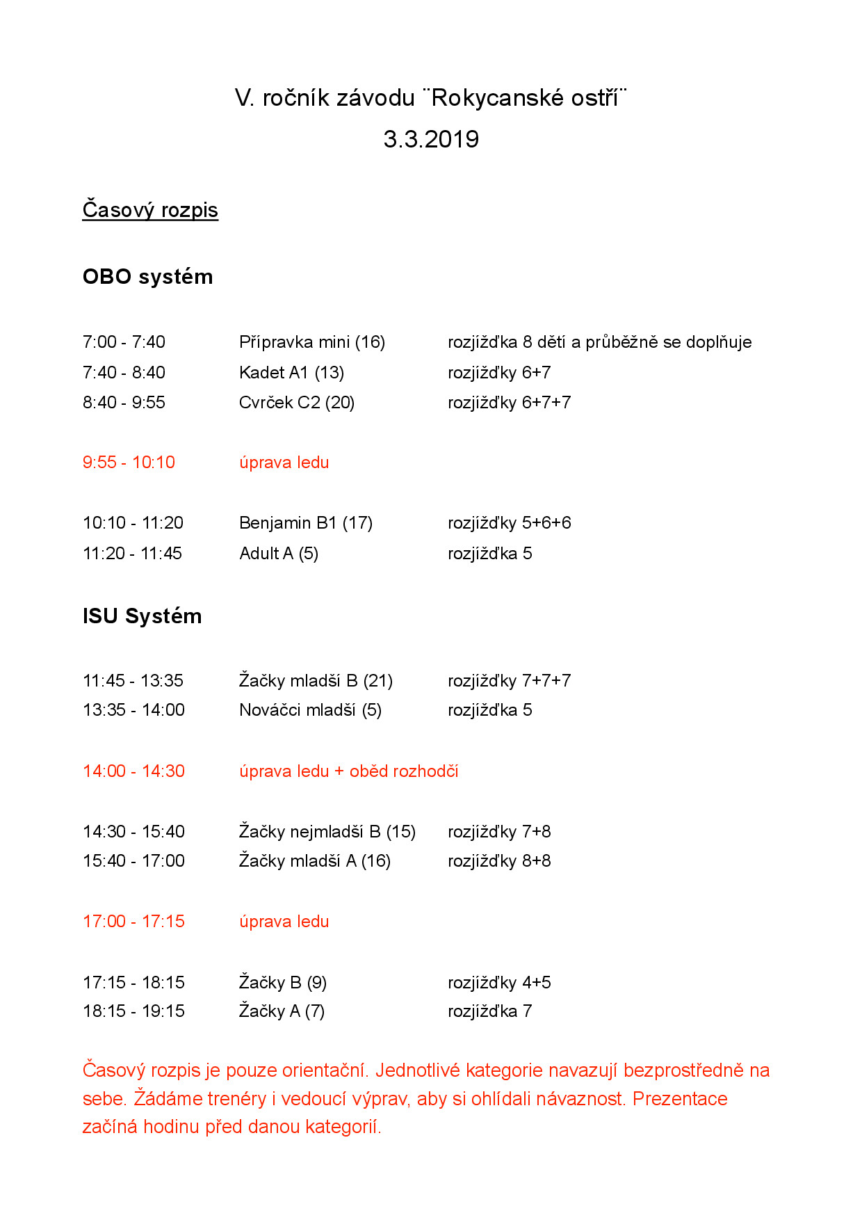 Náhled PDF