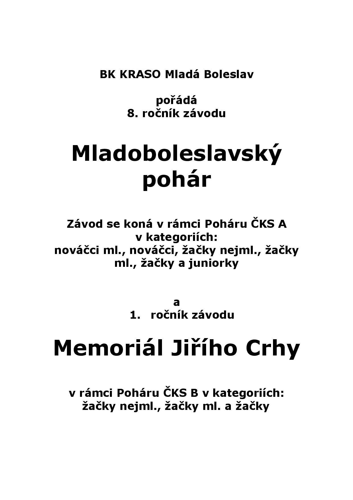 Náhled PDF