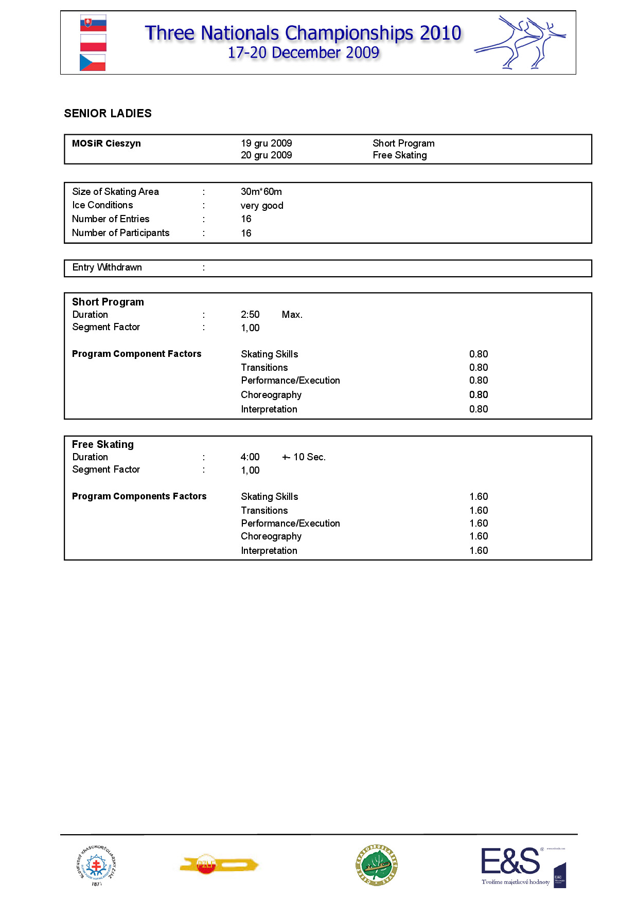 Náhled PDF