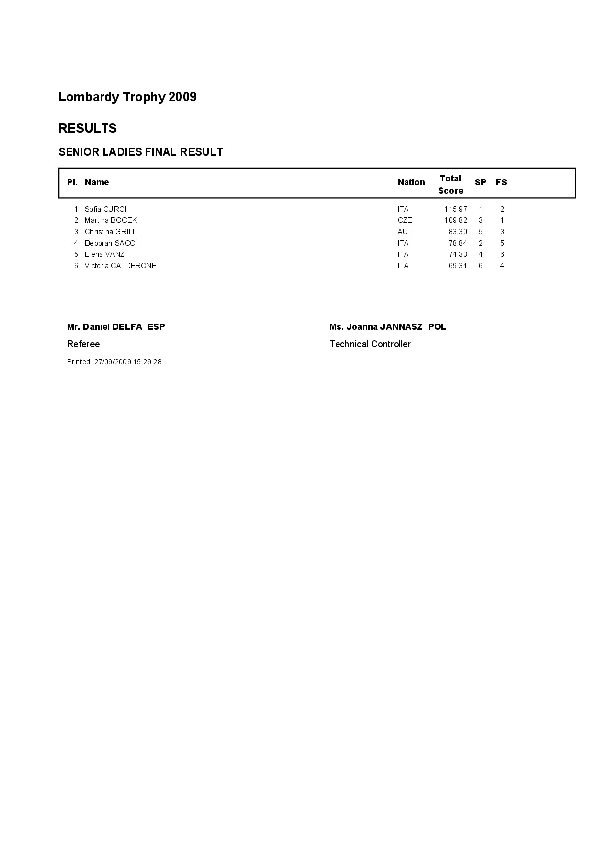 Náhled PDF