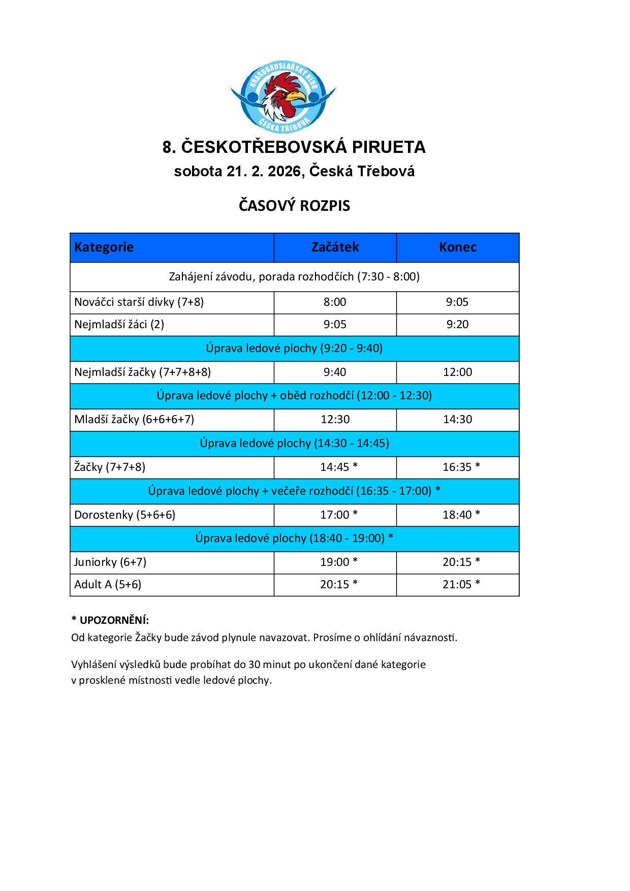 Náhled PDF