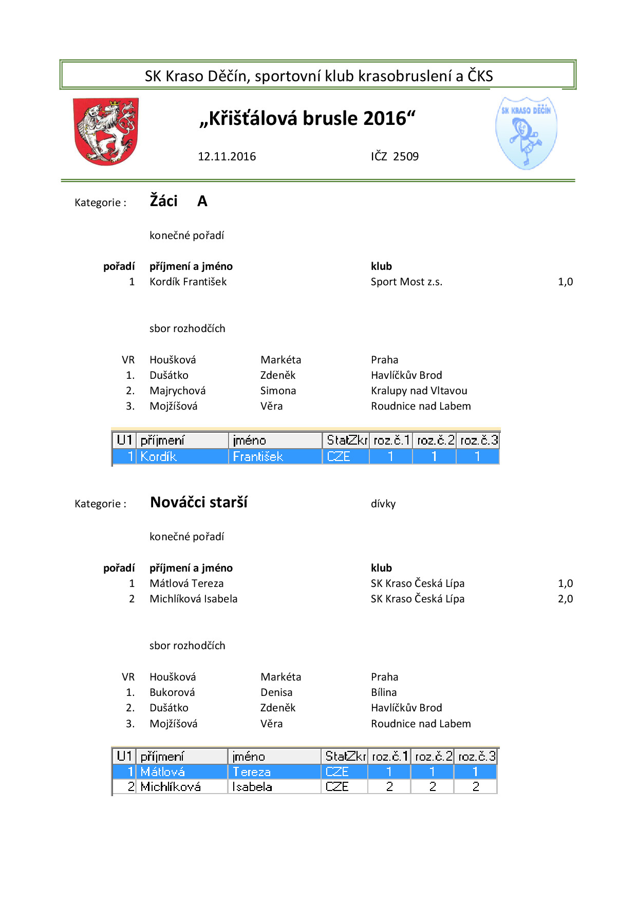 Náhled PDF