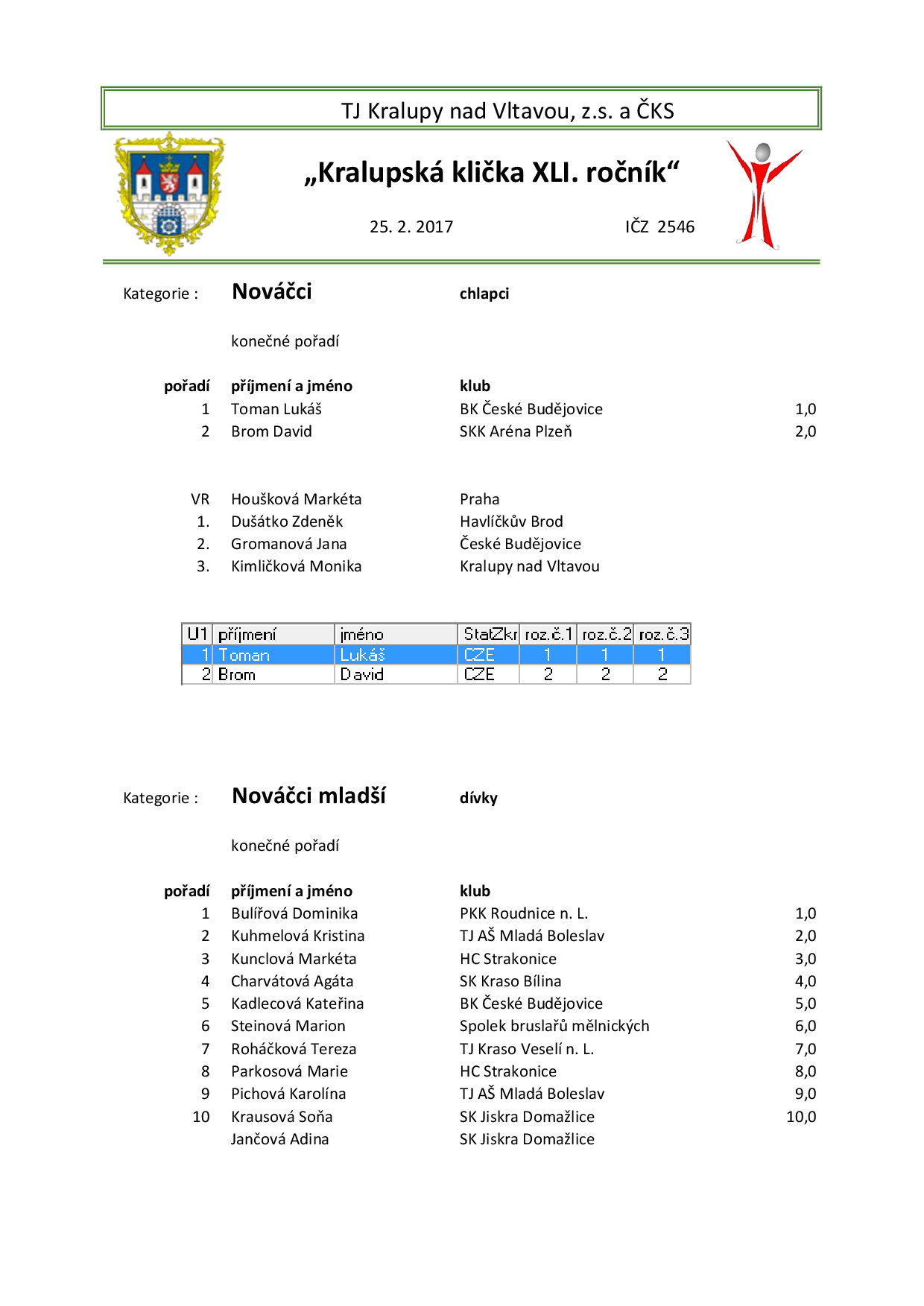 Náhled PDF