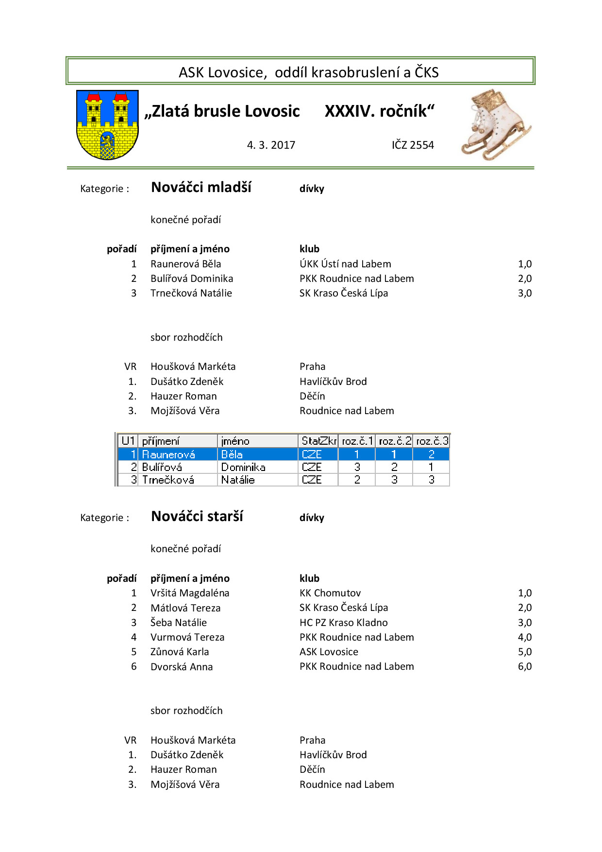 Náhled PDF