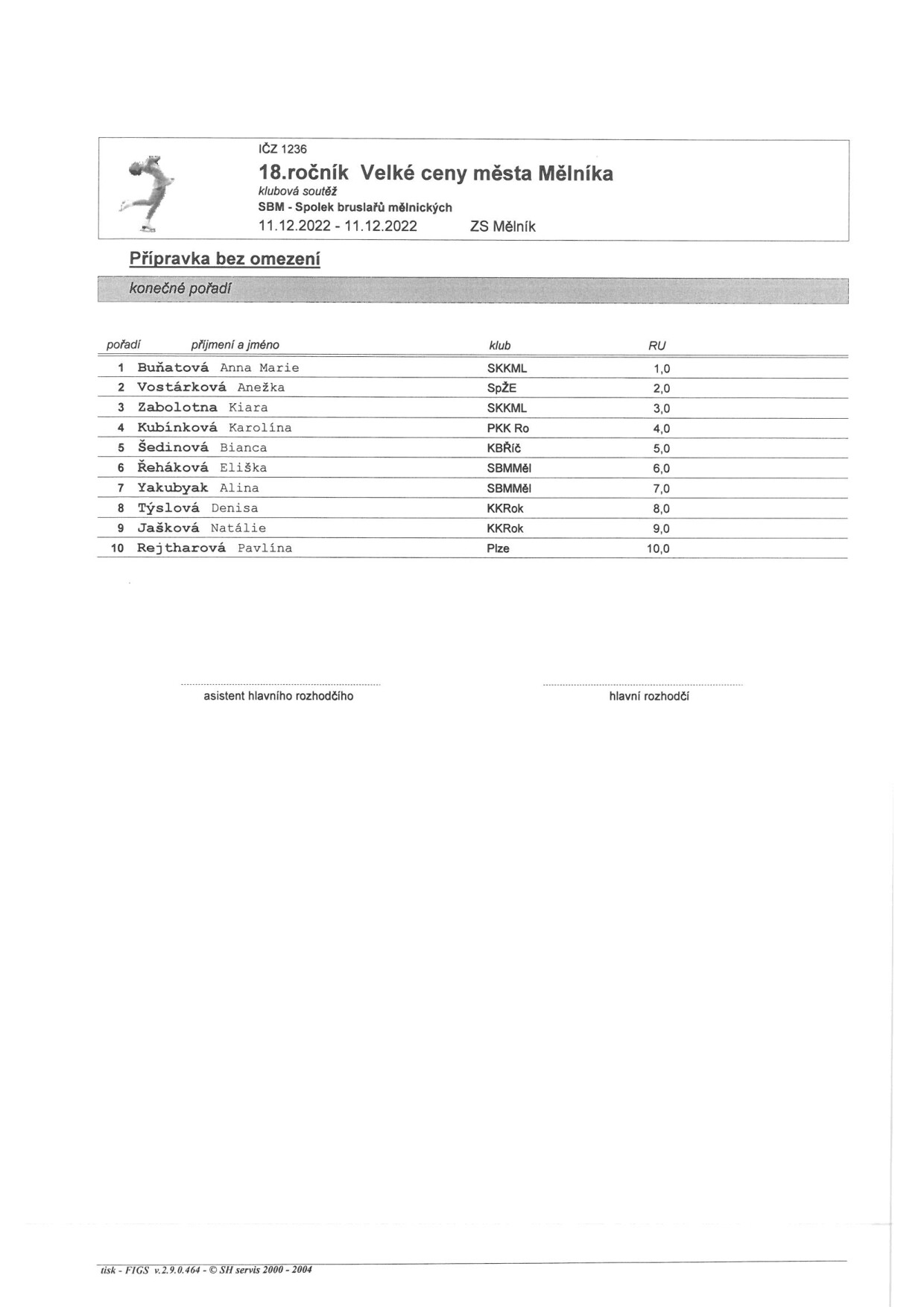 Náhled PDF