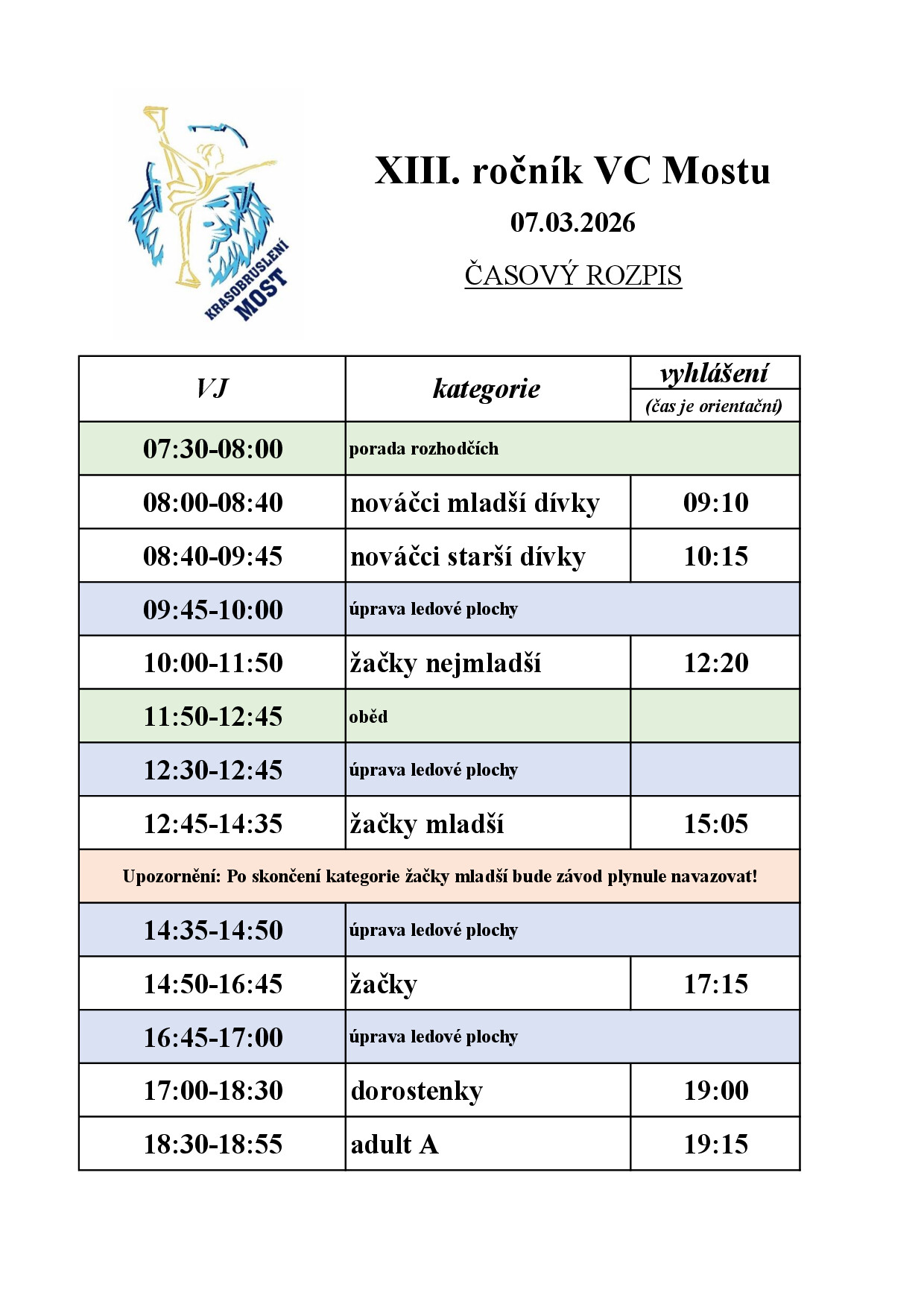Náhled PDF