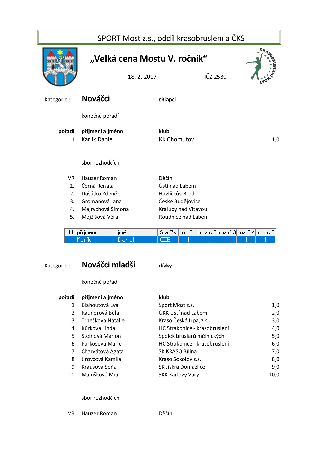 Náhled PDF