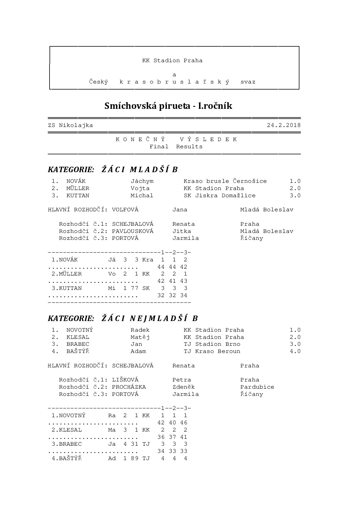 Náhled PDF