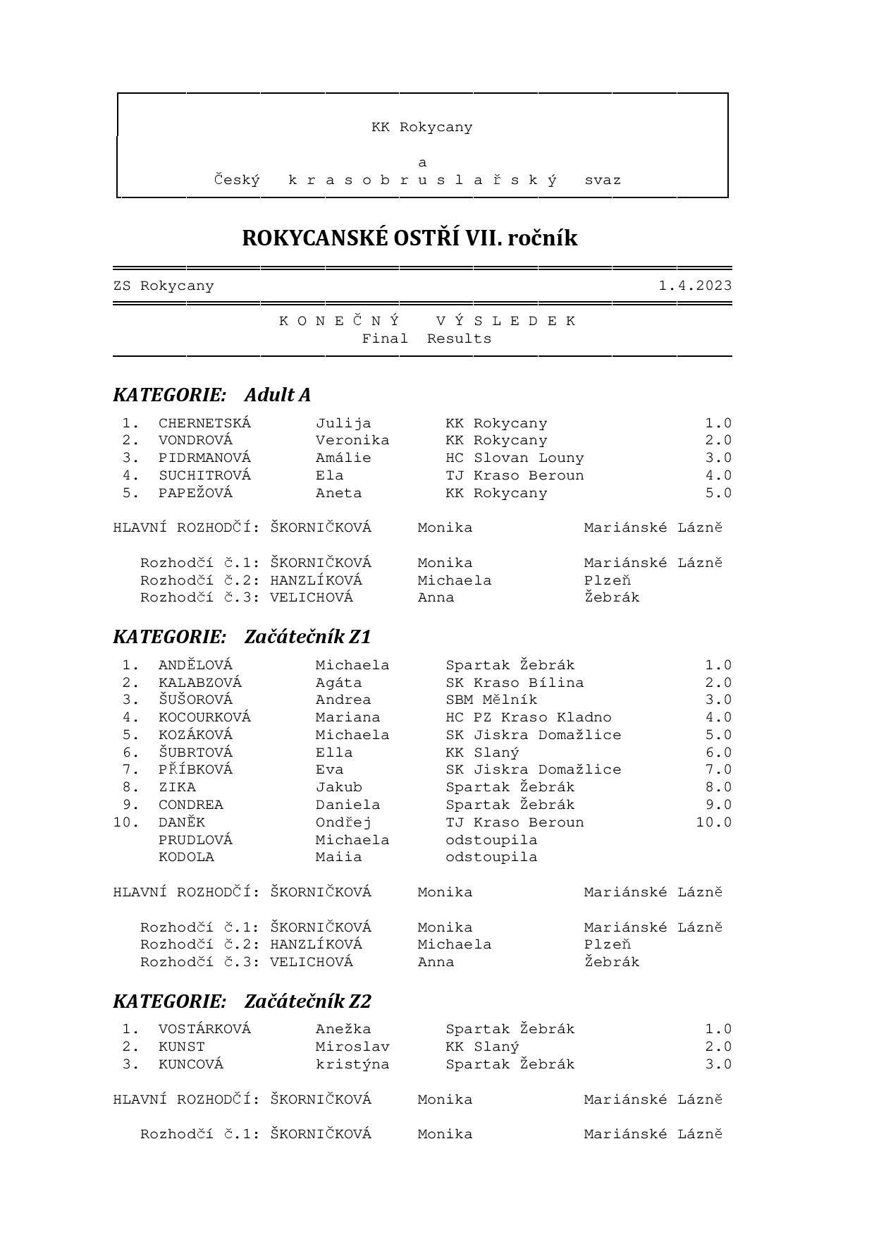 Náhled PDF