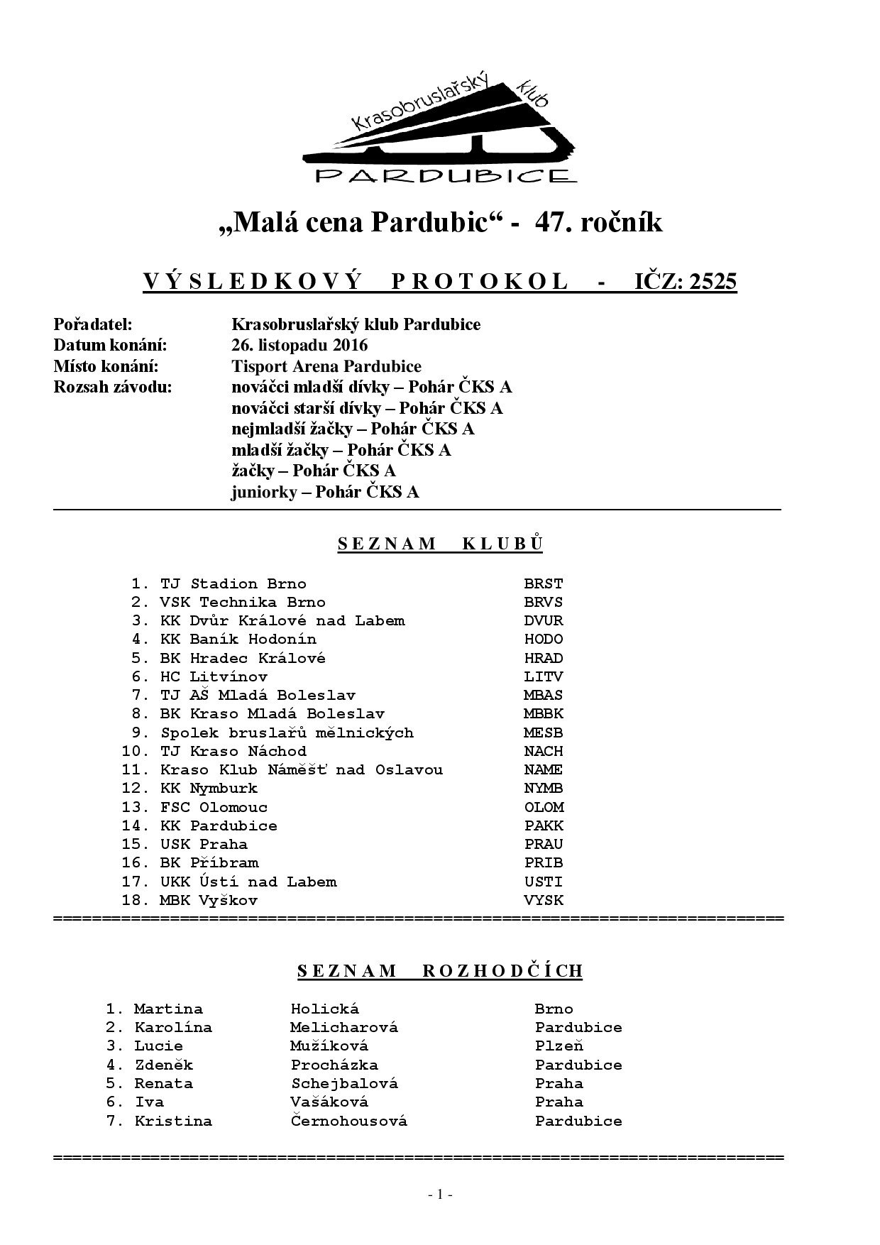 Náhled PDF